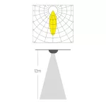 LIMEA PRO TRUNKING SYSTEM 75W NW 230V 30st IP40 1438mm BIAŁY 5 LAT GW. DALI