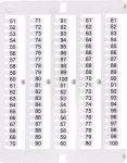 ES-NU0851051 Oznacznik 51 do 100 (100 szt.)