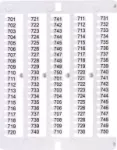 ES-NU0851701 Oznacznik 701 do 750 (100 szt.)