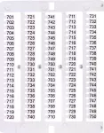 ES-NU0851701 Oznacznik 701 do 750 (100 szt.)