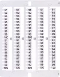 ES-NU0851600 Oznacznik 91 do 100 (100 szt.)