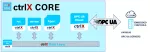ctrlX OS License OPC UA klient