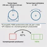 Piła stołowa 210 mm 1200W HS80 230V Scheppach