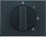 K.1 Płytka czołowa z pokrętłem do łącznika 3-poz. z pozycją zerową antracyt mat