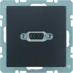 Q.x Gniazdo VGA, ant aks, lak