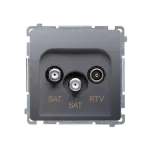 Simon Basic WMUA-03019z-J011 Gniazdo antenowe satelitarne podwójne końcowe SAT-SAT-RTV, (moduł). 2xwejście: SAT: 5–2400 MHz, RTV: 5–862 MHz; stal inox