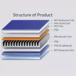 Qoltec Filtr prywatyzujący RODO do MacBook Pro Touch Bar 13.3" (2016-2018) | Ochrona wzroku