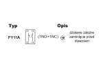 Wyłącznik krańcowy 1R 1Z wolnoprzełączający działanie za pomocą pociągnięcia pierścienia PAP1T98PY11A A37-1983