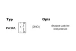 Wyłącznik krańcowy 2Z wolnoprzełączający działanie za pomocą pociągnięcia pierścienia PAP1T98PW20A A37-1985