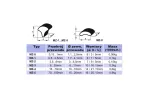 Oznacznik do kabli i przewodów litera /K/ MZ-1 żółty opak=250 szt. B51-110K