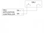 Czujnik światła Steinel Light Sensor Dual DALI-2 IPD natynkowy IP54 kwadrat biały