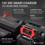 EM PROSTOWNIK FOXSUR 12V&24V 10A LCD