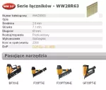 BOSTITCH GWOŹDZIE WW 33` 63 RING 2,2M ...