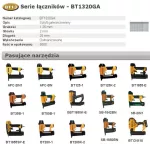 BOSTITCH SZTYFTY BT13 20mm 5M 18GA