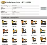 BOSTITCH SZTYFTY BT13 25mm 5M 18GA