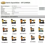 BOSTITCH SZTYFTY BT13 40mm 5M 18GA