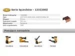 BOSTITCH ZSZYWKI A 22mm  2M DO ZAMYKARKI KARTONÓW