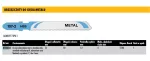 DEWALT BRZESZCZOT DO WYRZYNARKI  76x1,2mm T118A METAL /5szt.