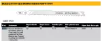 DEWALT BRZESZCZOT DO WYRZYNARKI 132x2,4-5mm T345XF DREW-MET /5szt. ...
