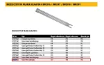 DEWALT BRZESZCZOT WEŁNA HSS 430mm DO DWE397/398/399