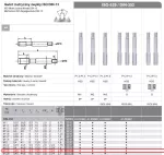 FANAR GWINTOWNIK M 2,5  NGMM/3 DIN-352 0,45mm,kpl.3szt....