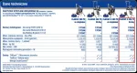 GRACO AGREGAT CLASSIC S 495 PC HI BOY