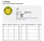 KLINGSPOR TARCZA DO KAMIENIA 115mm x 2,5mm x 22,2mm C24 Extra