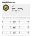 KLINGSPOR TARCZA DO SZLIFOWANIA METALU 125mm x 6,0mm x 22,2mm A24 Supra .