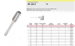 KLINGSPOR FREZ Z WĘG.SPIEKA.HF 100 C /3mm/649... WALEC-KULA FI=3,0x14mm,TRZ.3mm,TYP WRC