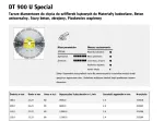 KLINGSPOR TARCZA DIAMENTOWA SEGMENTOWA 125mm x 2,6mm x 22mm   DT900U