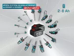KS PIŁA ŁAŃCUCHOWA AKUMULATOROWA CS20V-12 ...