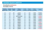 MAKITA GWOŹDZIE ŁĄCZONE PAPIEREM 34° 2,9x60mm /3000szt. GŁADKIE, BEZ POKRYCIA