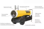 MASTER NAGRZEWNICA OLEJOWA  BV 77E Z ODPROWADZENIEM SPALIN 21KW