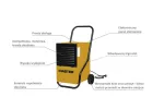 MASTER OSUSZACZ  DH752P 45,6L/24h