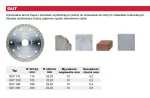 MILWAUKEE TARCZA DIAMENTOWA TURBO DUT 125mm