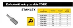 STANLEY KOŃCÓWKA T20 x 25mm /2szt.