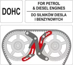YATO BLOKADA WAŁKÓW ROZRZĄDU UNIWERSALNA ...
