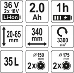 YATO KOSIARKA AKUMULATOROWA 36V 2x18V 2x2,0Ah
