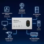 Qoltec Automatyczny Stabilizator napięcia AVR 2000VA | 1200W | Compact | Toroidalny transformator 