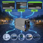 Qoltec Przetwornica napięcia Pure Sine Wave | 12V na 230V | 3000/6000W | LCD | USB | USB-C | Kompatybilna z LiFePO4 GEL AGM