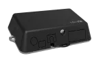 Router