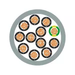 ÖLFLEX® CLASSIC 110 50G0,75
