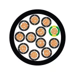 ÖLFLEX® CLASSIC 110 LT 7G0,75