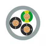 ÖLFLEX® 150 7G1