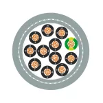 ÖLFLEX® 150 CY 5G0,75