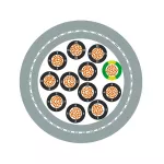 ÖLFLEX® 191 CY 18G2,5