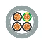 ÖLFLEX® 191 CY 4G35