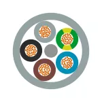 ÖLFLEX® CLASSIC 100 H 4G10