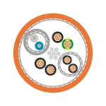 ÖLFLEX® SERVO 7DSL 4G4+(2x1)+(2x22AWG)