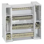MODUŁOWY BLOK LISTEW ROZDZIELCZYCH - 4P - 250 A - 12 ZACISKÓW